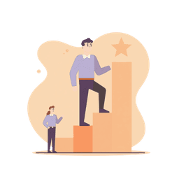 HR capability uplifted at every site
